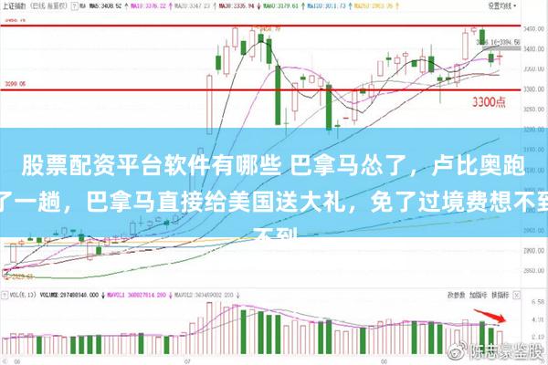 股票配资平台软件有哪些 巴拿马怂了，卢比奥跑了一趟，巴拿马直接给美国送大礼，免了过境费想不到