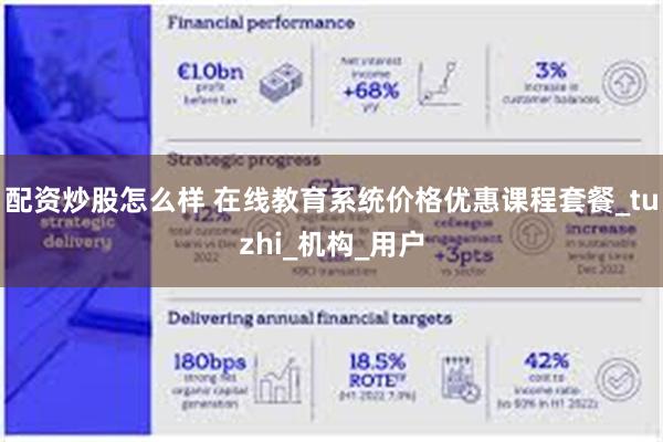 配资炒股怎么样 在线教育系统价格优惠课程套餐_tuzhi_机构_用户