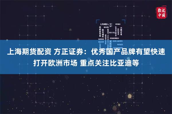 上海期货配资 方正证券：优秀国产品牌有望快速打开欧洲市场 重点关注比亚迪等