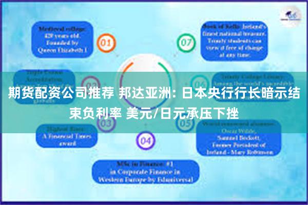 期货配资公司推荐 邦达亚洲: 日本央行行长暗示结束负利率 美元/日元承压下挫