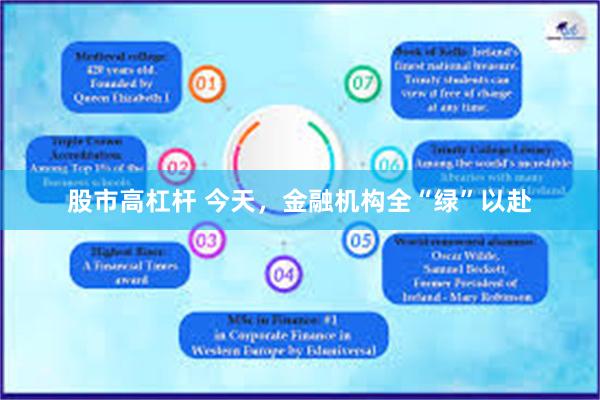 股市高杠杆 今天，金融机构全“绿”以赴