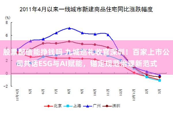 股票配债能挣钱吗 九城巡礼收官深圳！百家上市公司共话ESG与AI赋能，锚定规范治理新范式